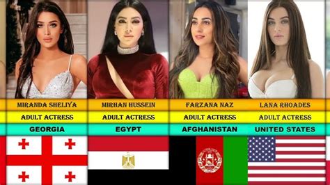 Pornstars by Countries: Free Porn Videos .